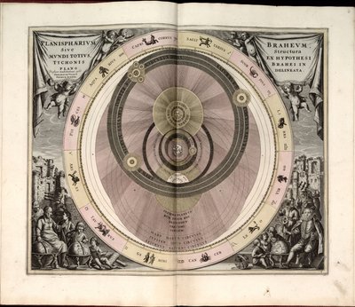 Harmonia macrocosmica, seu, Atlas universalis et novus, totius universi creati cosmographiam generalem, et novam exhibens - in quâ omnium totius mundi orbium harmonica constructio, secundum de Andreas Cellarius