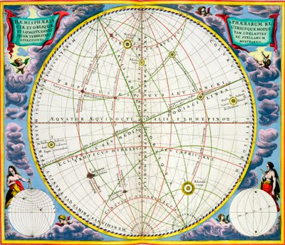 Mapa que traza el movimiento de la Tierra y los planetas, 1660-1661 de Andreas Cellarius