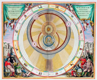 Mapa que muestra el sistema de órbitas planetarias de Tycho Brahe, 1660-1661 de Andreas Cellarius