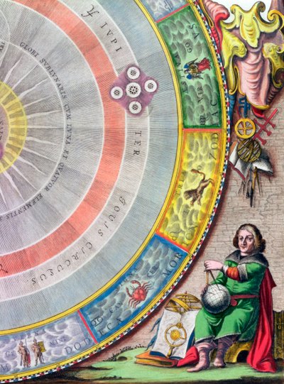 Nicolás Copérnico, astrónomo polaco, 1660-1661 de Andreas Cellarius