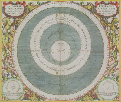 Sistema Ptolemaico, de 