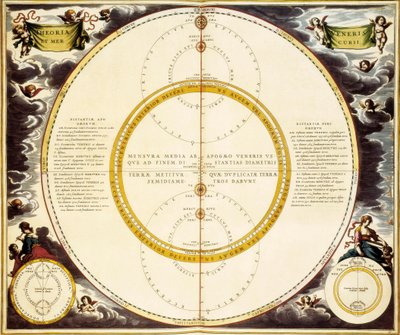 Mapa del cielo y descripción de Venus y Mercurio, grabado por Andreas Cellarius de Andreas Cellarius
