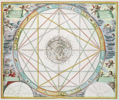 La Conjunción de los Planetas, de 