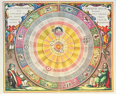 El Sistema Copernicano, 