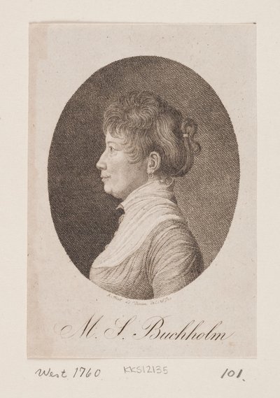 Magdalene Sophie Buchholm de Andreas Flint