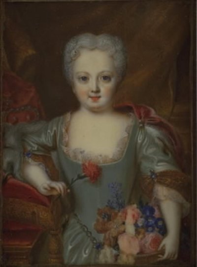 Archiduquesa María Amalia de Andreas Møller