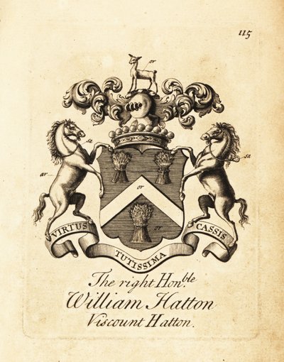 Escudo de armas del Muy Honorable William Hatton de Andrew Johnston