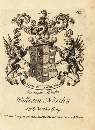Escudo de armas del Muy Honorable William North, Lord North & Gray, 6º Barón North, 2º Barón Grey de Andrew Johnston