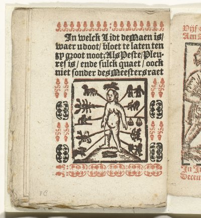 Página de los lugares del cuerpo humano para la sangría, 1712 En que Lidt de Maen es / donde mueres / dejas desnudo a menos que sea gran nota; Als Peste / Pleures is / ende sulck quaet / oock niet sonder des Meestersraet (título sobre el objeto) de Anonymous