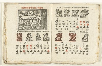 Páginas con la previsión para el mes de abril de 1712 de Anonymous