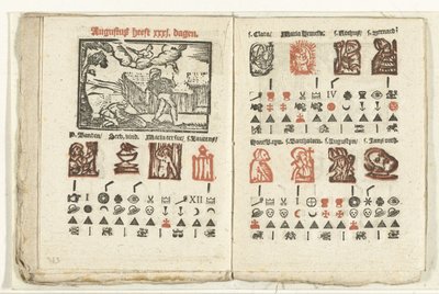 Páginas con la previsión para el mes de agosto de 1712 de Anonymous