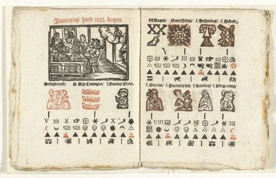 Páginas con el pronóstico para enero de 1712 de Anonymous