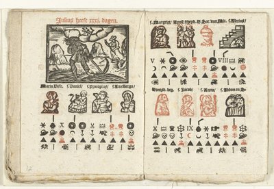 Páginas con el pronóstico para julio de 1712 de Anonymous