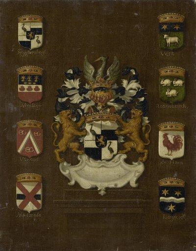 Escudo de Jan van Reyersbergh con sus ocho cuarteles de Anonymous