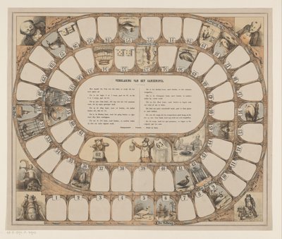 Juego de gansos
Explicación del juego de los gansos (título en el objeto) de Anonymous