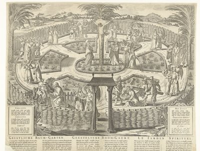 Huerto espiritual, hacia 1650 Geistliche Baum-Garten / Geestelycke Boom-Gaert / Le Jardin Spirituel (título sobre el objeto) de Anonymous