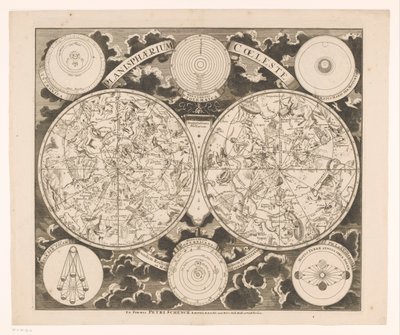 Mapa del cielo con las constelaciones del norte y del sur
Planisphaerium coeleste (título en el objeto) de Anonymous