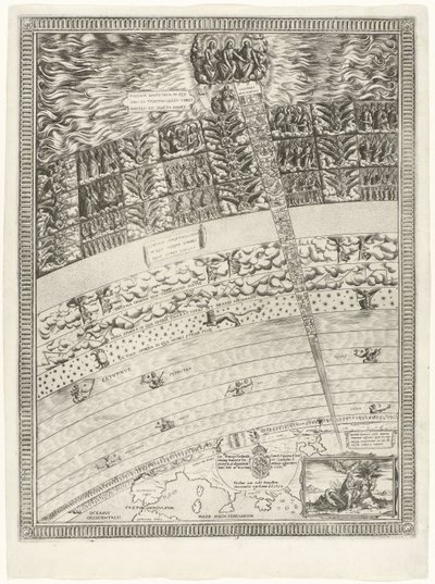 Mapa Celestial con Sección Transversal de las Esferas Celestiales y Revelaciones de Juan de Anonymous