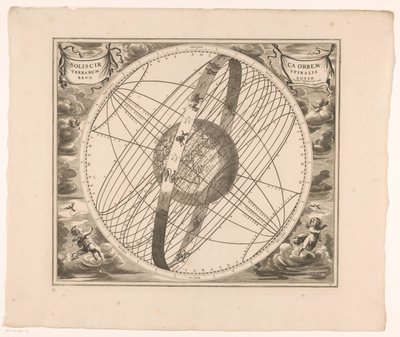 Mapa celeste de la órbita del sol alrededor de la tierra, según Ptolomeo
Solis circa orbem terrarum spiralis revolutio (título en el objeto) de Anonymous