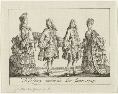 Ropa c. 1725
Ropa sobre el año 1725 (título en el objeto) de Anonymous
