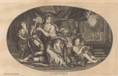 Muziek Música (título en objeto) El Gabinete de Bellas Artes, o Colección de las Más Bellas Estampas, grabadas a partir de las Pinturas Originales (...) (título de la serie) de Anonymous