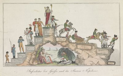 Correa de mano de Napoleón, 1814 La escalera de la grandeza y la caída de Napoleón (título sobre el objeto) de Anonymous