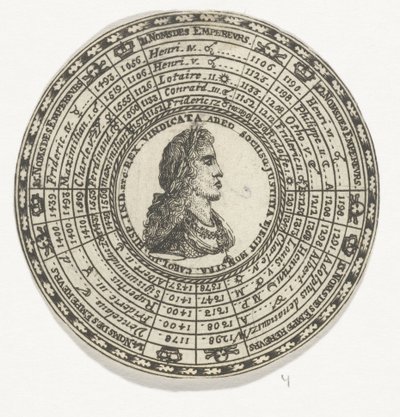 Medalla con el retrato de Carlos V y los nombres de los emperadores del Sacro Imperio Romano Germánico de Anonymous