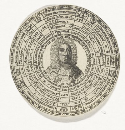Medalla con el retrato del Arzobispo Johan Hugo van Orsbeck y los nombres de los Electores de Trier de Anonymous