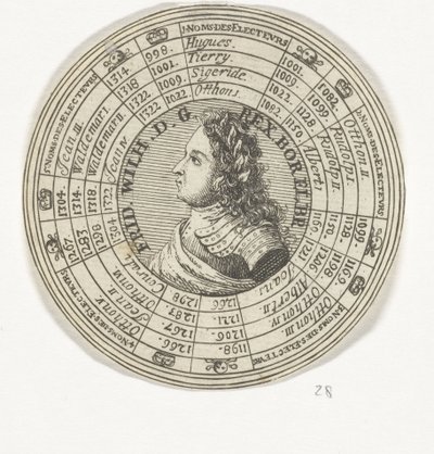 Medalla con el retrato del elector Federico Guillermo I y los nombres de los electores de Brandeburgo de Anonymous