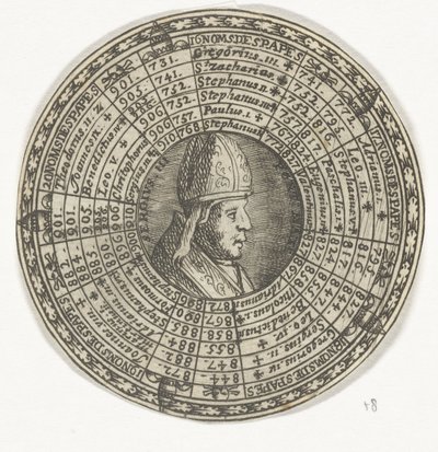 Medalla con el retrato del Papa Sergio III y los nombres de los papas de Anonymous