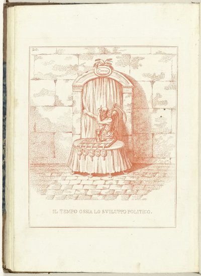 Padre tiempo para la puerta del futuro, 1795 Il Tempo ossia lo Sviluppo Politico (título sobre objeto) Hollandia Regenerata (copia italiana) (título de la serie) La rigenerazione dell