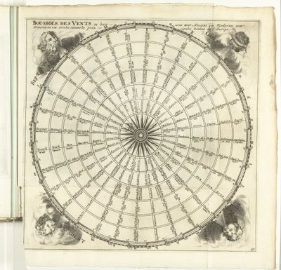 Windroos, ca. 1702 Brújula de los vientos (...) (título sobre objeto) Las Fuerzas de Europa, Asia, África y América, o descripción de las principales ciudades con sus fortificaciones. Diseñado por los mejores ingenieros, especialmente aquellos que son tan de Anonymous