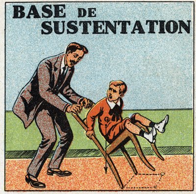 Equilibrio de sólidos: base para sostener. Ilustración anónima de 1925. Colección privada. de Anonymous Anonymous