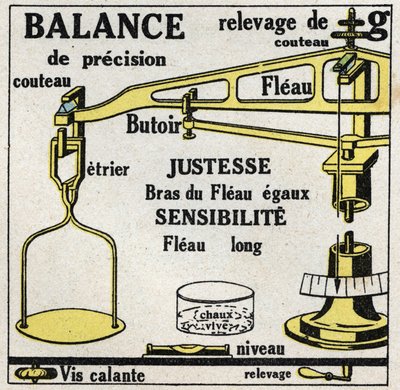 Balance de sólidos: balanzas. Ilustración anónima de 1925. Colección privada. de Anonymous Anonymous