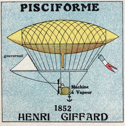 Globos: envoltura pisciforme por Henri Giffard (1825-1882) en 1852. Ilustración anónima de 1925. Colección privada. de Anonymous Anonymous