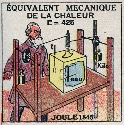 Calorimetría: equivalente mecánico del calor descubierto por James Prescott Joule (1818-1889) en 1845. Ilustración anónima de 1925. Colección privada. de Anonymous Anonymous