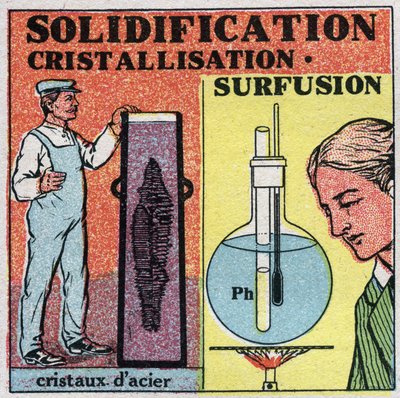 Cambios de estado: solidificación y cristalización. Formación de cristales de acero y superfusión de fósforo. Ilustración anónima de 1925. Colección privada. de Anonymous Anonymous