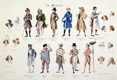 Personajes de la ópera La bohème de Puccini (1896) de Anonymous Anonymous