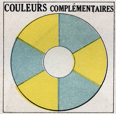 Colores: colores complementarios. Ilustración anónima de 1925. Colección privada. de Anonymous Anonymous