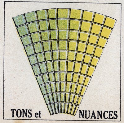 Colores: tonos y matices. Ilustración anónima de 1925. Colección privada. de Anonymous Anonymous