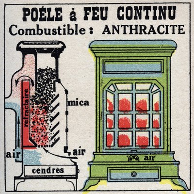 Calefacción doméstica: sección transversal de una estufa con fuego continuo. Ilustración anónima de 1925. Colección privada. de Anonymous Anonymous
