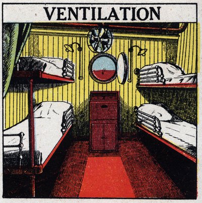 Usos domésticos de la electricidad: ventilación de Anonymous Anonymous