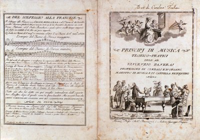 Doble página de un manual de teoría musical de Vincenzo Panerai de Anonymous Anonymous