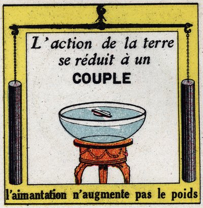 Magnetismo terrestre: la acción de la Tierra se reduce a un par, la magnetización no aumenta el peso. Ilustración anónima de 1925. Colección privada. de Anonymous Anonymous