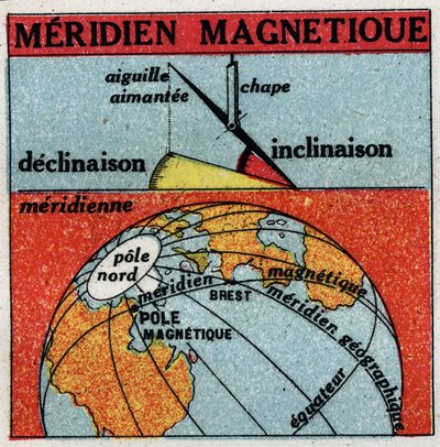 Magnetismo terrestre: meridiano magnético de la Tierra. Ilustración anónima de 1925. Colección privada. de Anonymous Anonymous