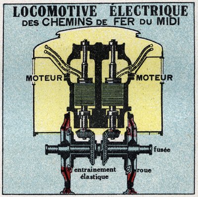 Ferrocarriles eléctricos: sección transversal del motor de una locomotora eléctrica de los Ferrocarriles del Sur. Ilustración anónima de 1925. Colección privada. de Anonymous Anonymous
