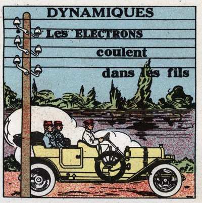 Fenómenos eléctricos: fenómenos dinámicos. Los electrones fluyen a través de cables eléctricos. Ilustración anónima de 1925. Colección privada. de Anonymous Anonymous