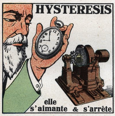 Fenómenos eléctricos: histéresis. Demostración del fenómeno de histéresis acercando una dinamo que hace funcionar un reloj cuyos engranajes son en gran parte de acero, se magnetiza y se detiene. Ilustración anónima de 1925. Colección privada. de Anonymous Anonymous