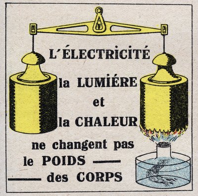 Éter (material): electricidad, luz y calor no cambian el peso del cuerpo. Ilustración anónima de 1925. Colección privada. de Anonymous Anonymous