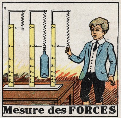 Fuerzas: uso de resortes llamados dinamómetros para medir fuerzas. Ilustración anónima de 1925. Colección privada. de Anonymous Anonymous